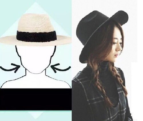瘦臉不用動(dòng)刀子，帽子可以幫你實(shí)現(xiàn)
