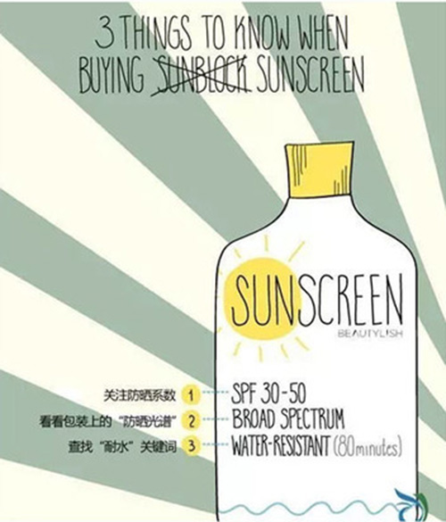 出游季夏曰炎炎，草帽加連衣裙絕對是標(biāo)配，暑期防曬全攻略！